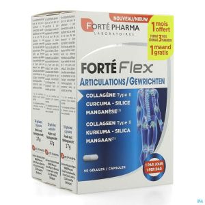 Forte Flex Articulation Caps 90