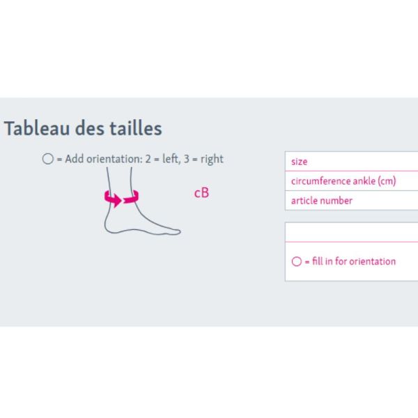 Levamed® stabili-tri gauche taille 1