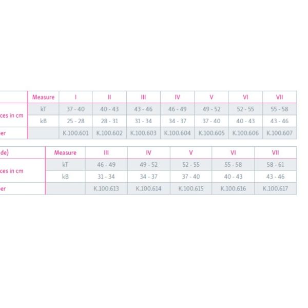 Genumedi® E⁺motion® taille 5
