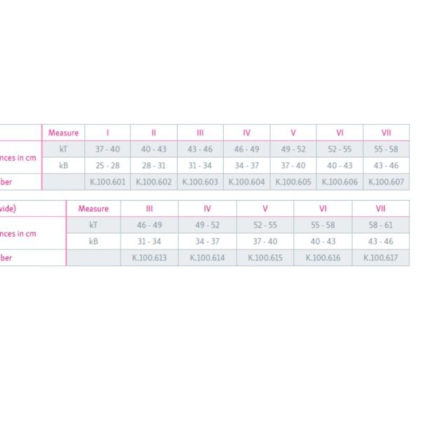 Genumedi® E⁺motion® taille 1